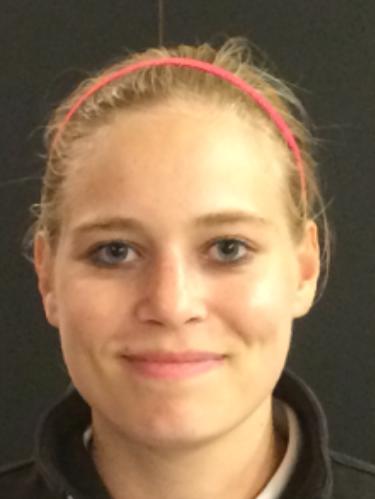 Avatar Bild für Rut Hänisch