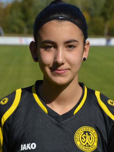 Avatar Bild für Milena Scheuerpflug