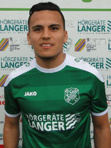 Avatar Bild für Georgios Asima Faountes