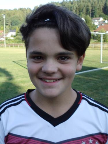 Avatar Bild für Jonas Voit