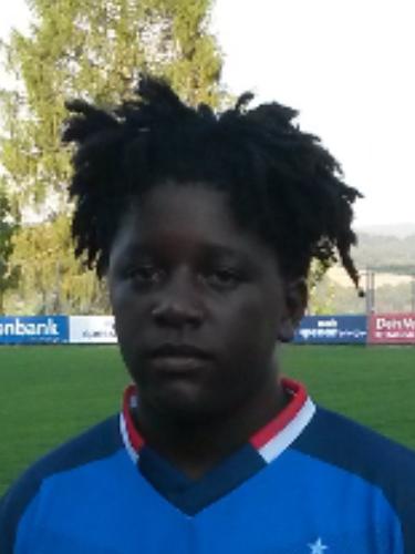 Avatar Bild für Elias Gamero