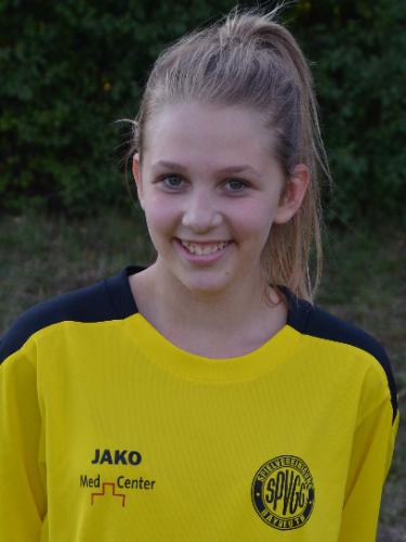 Avatar Bild für Saskia Weidner