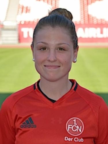 Avatar Bild für Nadine Brunner