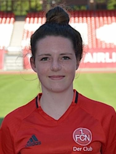 Avatar Bild für Gina Steiner