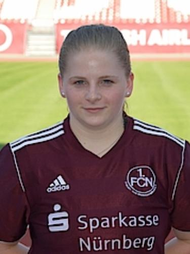 Avatar Bild für Nicole Schneeberger