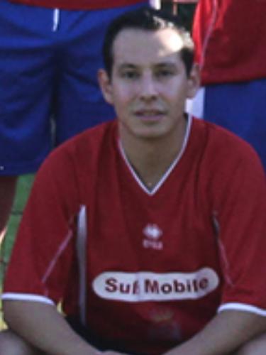 Carlos Gonzalez Rodriguez