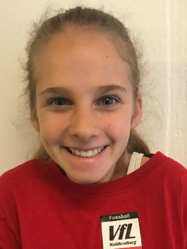 Avatar Bild für Emily Beitzel