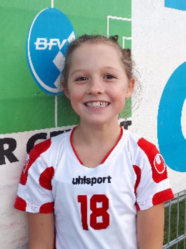 Avatar Bild für Laura Jürgens