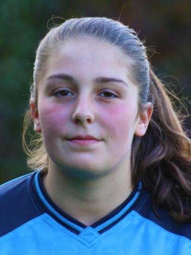 Avatar Bild für Selin Kuruoglu