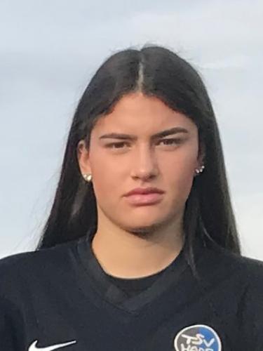 Avatar Bild für Lena Groszek