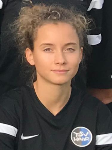 Avatar Bild für Sara Both