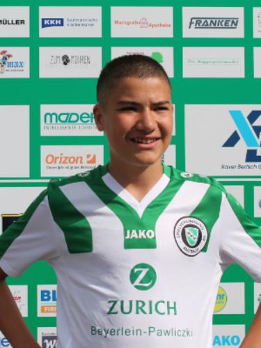 Avatar Bild für Nihat Dincer