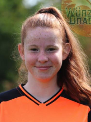 Avatar Bild für Victoria Schneider