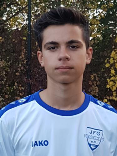 Avatar Bild für Christos Chronas