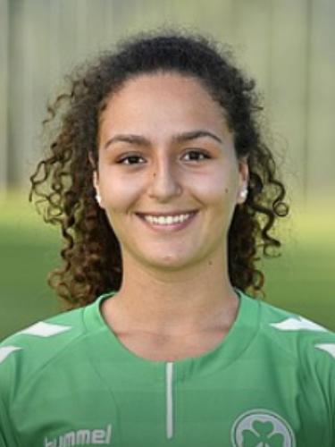 Avatar Bild für Lilika Miravalles Tsekos