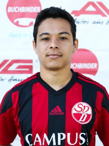 Avatar Bild für Pedro Braz Figueiredo