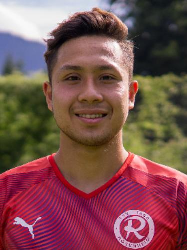 Avatar Bild für Achitpol Keereerom