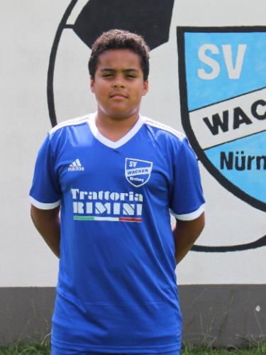 Avatar Bild für Davyd Ndzhiki Nutsha