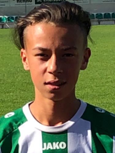 Avatar Bild für Ilias Anbari