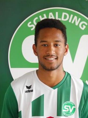 Avatar Bild für Nico Wieser