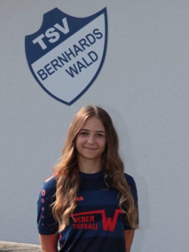 Avatar Bild für Sandra Weiß