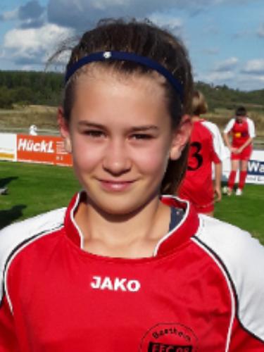 Avatar Bild für Lena Mathes