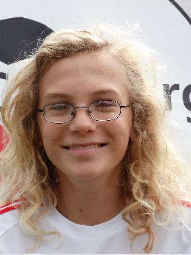 Avatar Bild für Gino Apeligan