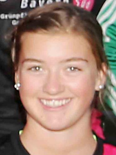 Avatar Bild für Carolin Filgertshofer