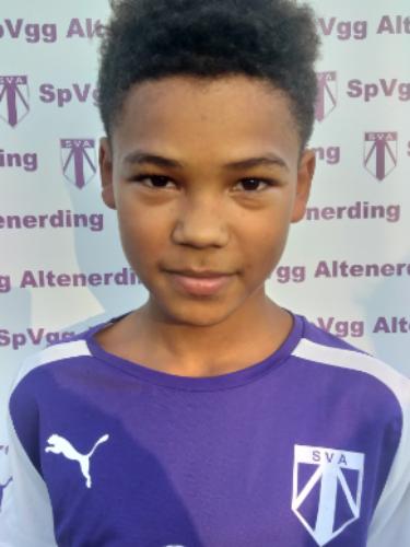 Avatar Bild für Rafi Six