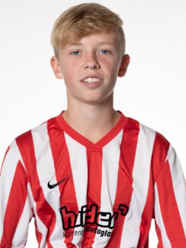 Avatar Bild für Kilian Murnauer