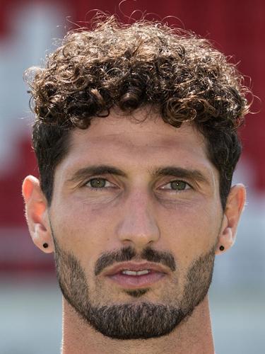 Avatar Bild für Fabio Kaufmann