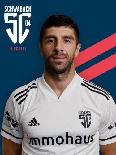 Avatar Bild für Anton Shynder