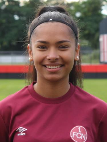 Avatar Bild für Carolina Schultz