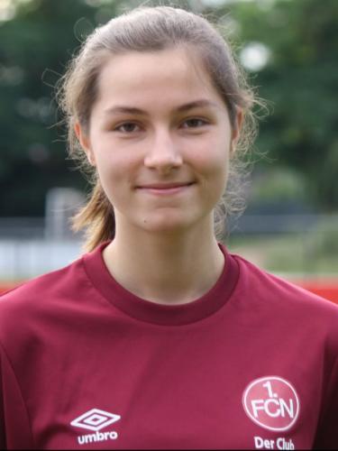 Avatar Bild für Fiona Weißenberger