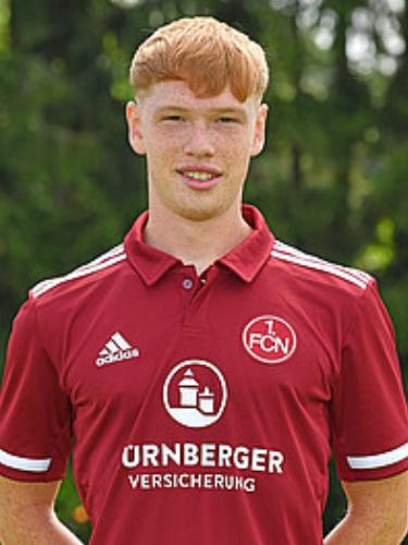 Avatar Bild für Luca Bolay