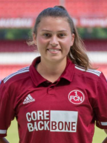 Avatar Bild für Nadja-Sophie Schlossarek