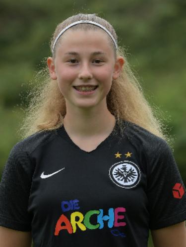 Avatar Bild für Julia Strein