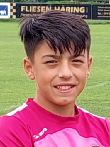 Avatar Bild für Fabio Rizzo