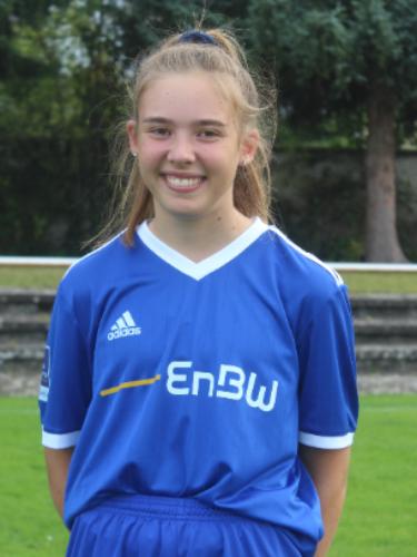 Avatar Bild für Viktoria Kress