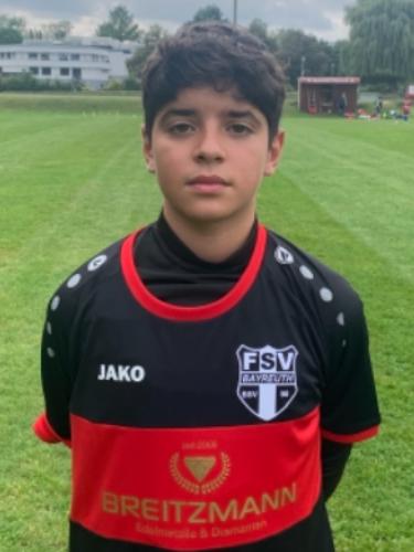 Avatar Bild für Zidan El Gizawy