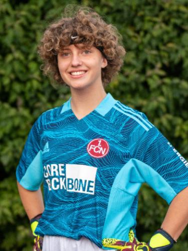 Avatar Bild für Britta Hupfer