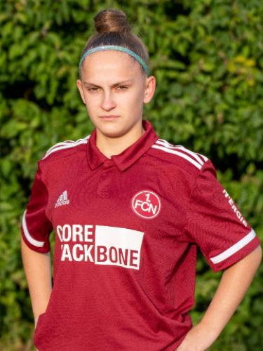 Avatar Bild für Sofia Ilinov