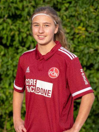 Avatar Bild für Anabel Keul