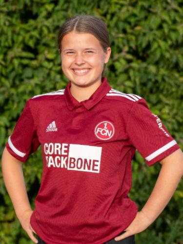 Avatar Bild für Julia Schineller