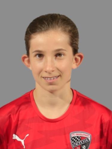 Avatar Bild für Nina Kettner