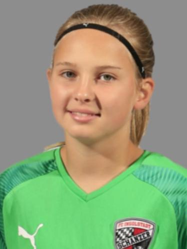 Avatar Bild für Loreen Köhler