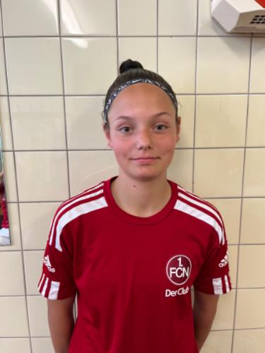 Avatar Bild für Lena Reichelt