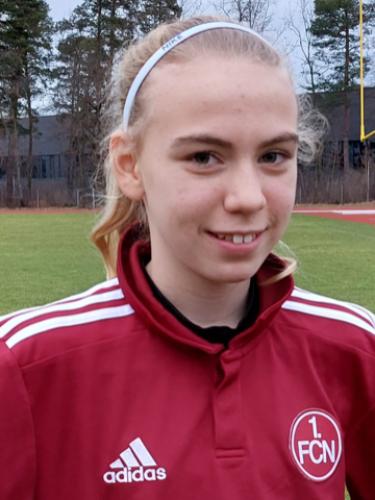 Avatar Bild für Antonia Sandbichler