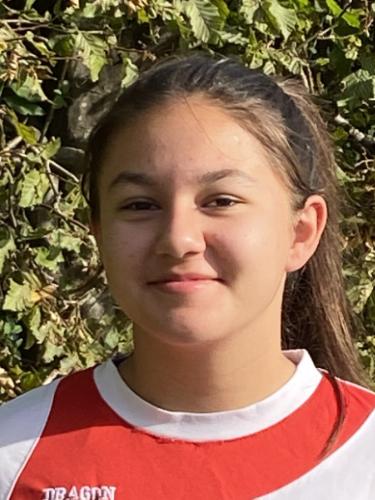 Avatar Bild für Adelona Lulaj