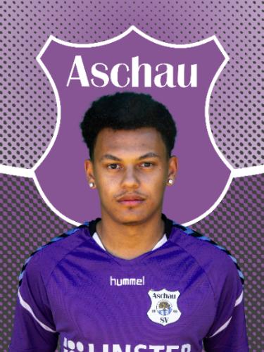 Avatar Bild für Ruben Kroiss